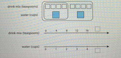 How are these representations the same? how are these representations different?

pls help