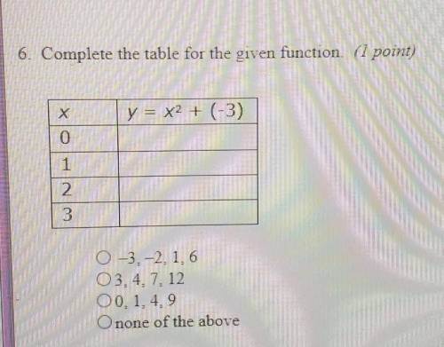 6. Complete the table for the given function.

A -3. -2, 1,6 B 3. 4. 7. 12 C 0.1, 4,9 D none of th