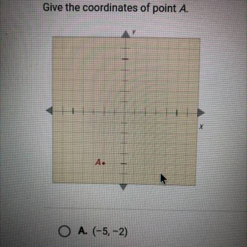 Give the coordinates of point A?