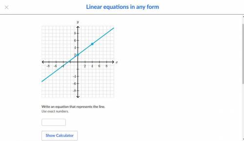 Write an equation that represents the line.
Use exact numbers.