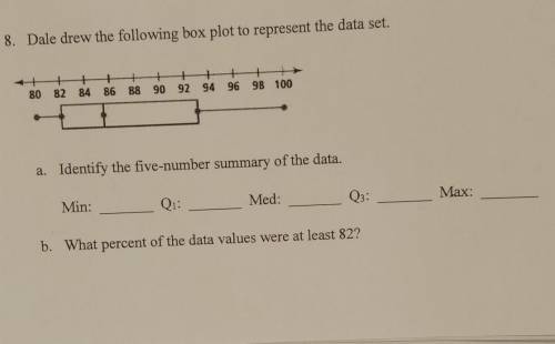 Dale drew the following box to represent the data set.​