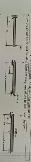 Draw the shear force and bending moment diagram of the beams