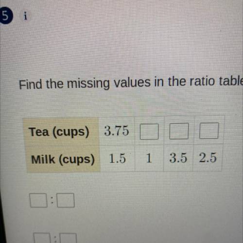 Find the missing values in the ratio table. Then write the equivalent ratios in the order they appe