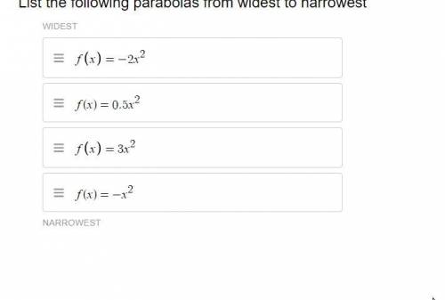 List the following parabolas from widest to narrowest (would like a fast answer)