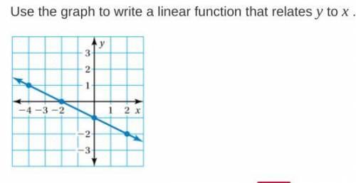 Use the graph to write a linear function that relates y to x.