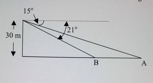 From the top of a cliff, the angle of depression of two small boats A and B are 15° and 21°

How f