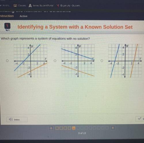 Which graph represents a system of equations with no solution?
-it’s on edge