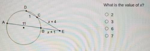 What is the value of x?2367​