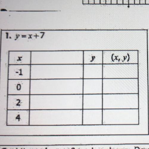 1. Complete the table 
y=x+7
X
-1
0
2
4