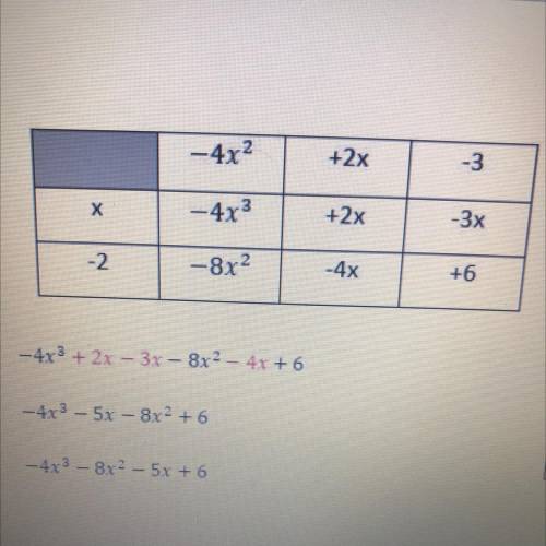 HELP ASAP!! BRAINLIEST

Find the Errors: A student multiplied the two polynomials below.
(a) Clear