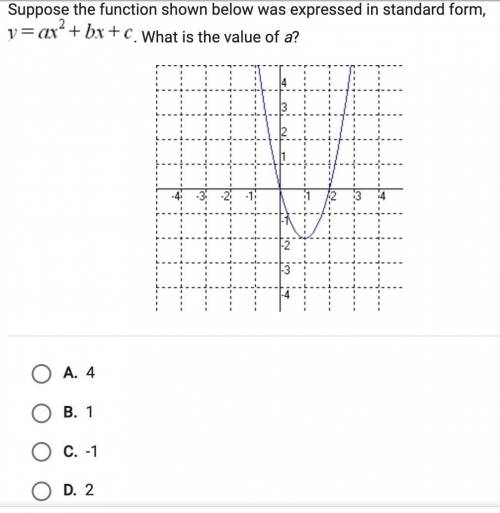 Please help with this math problem.

Suppose the function below is written in standard form y=ax^2