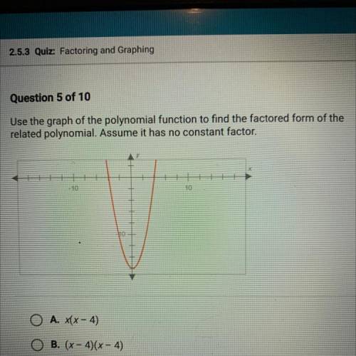 Use the graph of the polynomial function to find the factored form of the

related polynomial. Ass