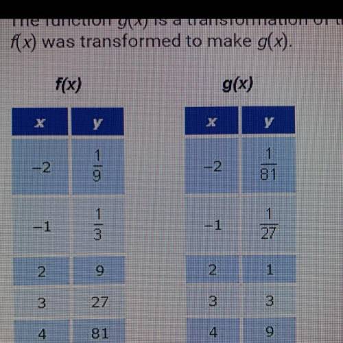 The function g(x) is a transformation of the parent function f(x). Decide how

f(x) was transforme
