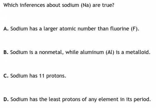 A student examines a periodic table.
Which inferences about sodium (Na) are true?