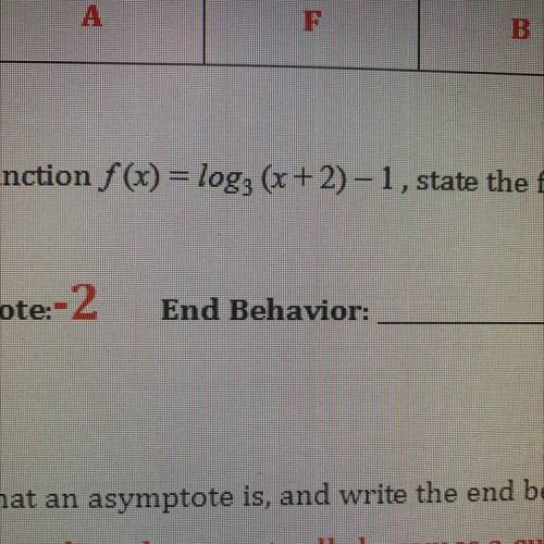 What is the end behavior of this function fx=log3(x+2)-1