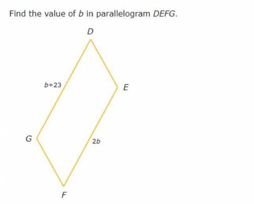 Find the value of b in rectangle