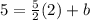 5 = \frac{5}{2}(2) + b