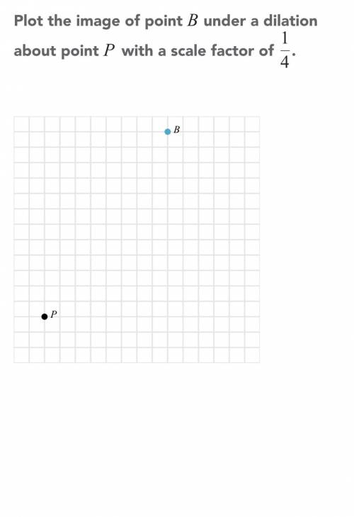 Plot the image of point B under a dilation about point Pwith a scale factor of