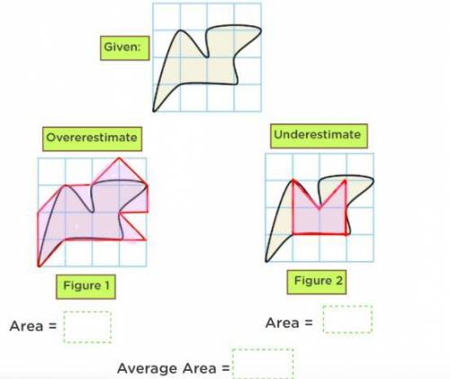 SOMEONE PLEASE HELP! IM REALLY CONFUSED

Figures 1 and 2 below show two polygonal regions used to