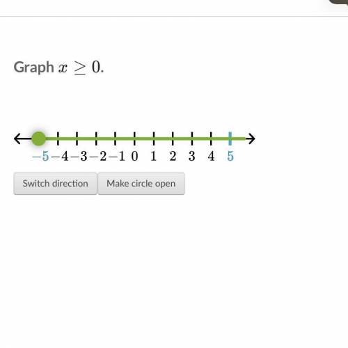 Help with my khan academy assignment please