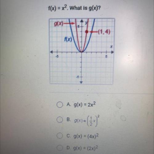 F(x) = x2. What is g(x)?
g(x)-
).
f(x)