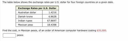 Help please! The table shows the exchange rate per U.S Dollar for four foreign countries on a given