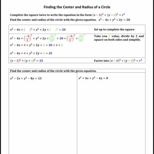Find the center and the radius of the circle with the given equation