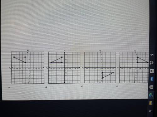 Triangle abc is shown on the coordinate plane. Which graph shows the reflection of abc over the y-a