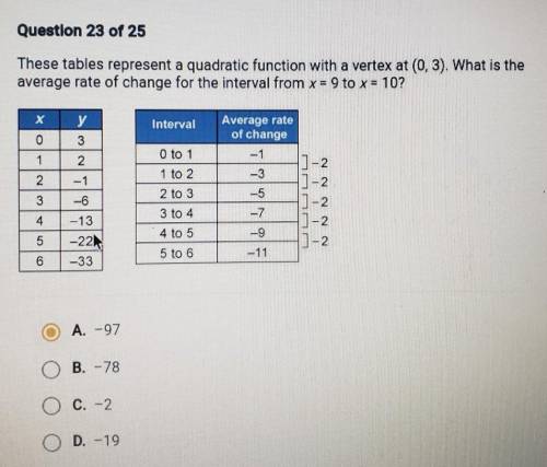 Please help people have been saying the wrong answer ​