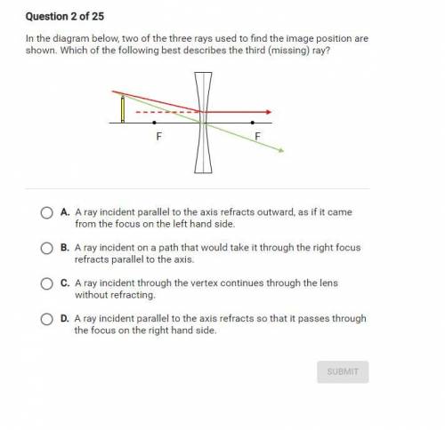 In the diagram below, two of the three rays used to find the image position are shown. Which of the