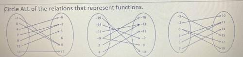 1. Circle ALL of the relations that represent functions.