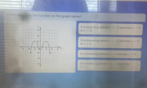 Which describes the function on the graph-below?
