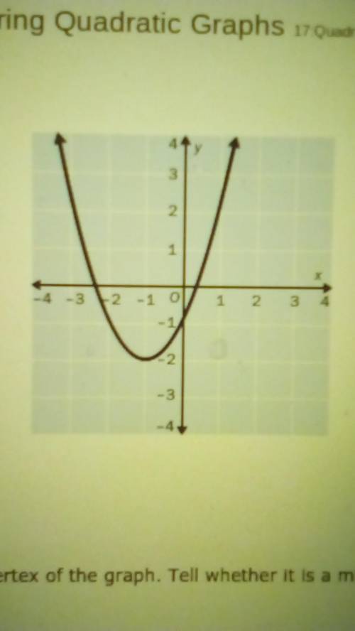Identify the vertex of the graph.tell whether it is a minimum or maximum?

A. (-1,-2)
B. (-2,-1)