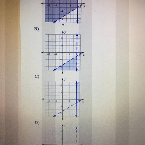 Please help Show some kind of work I don’t want to get it wrong!!!