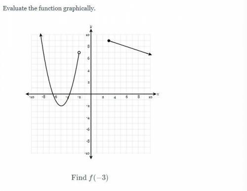 Ill be giving 25 points for 5 questions. Please help me