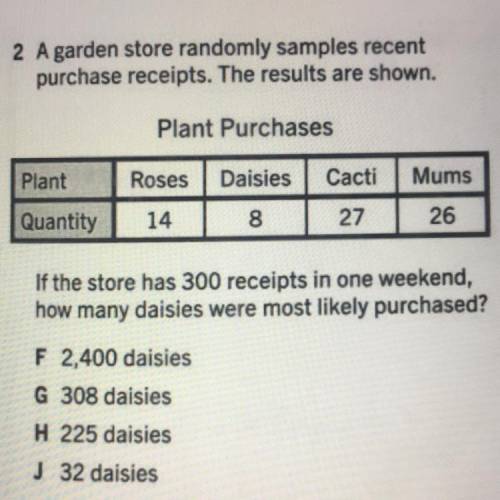 PLSS HELP ASAP

A garden store randomly samples recent
purchase rec