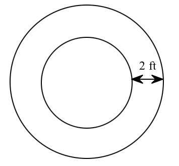 The circumference of the inner circle is 22 ft. The distance between the inner circle and the outer