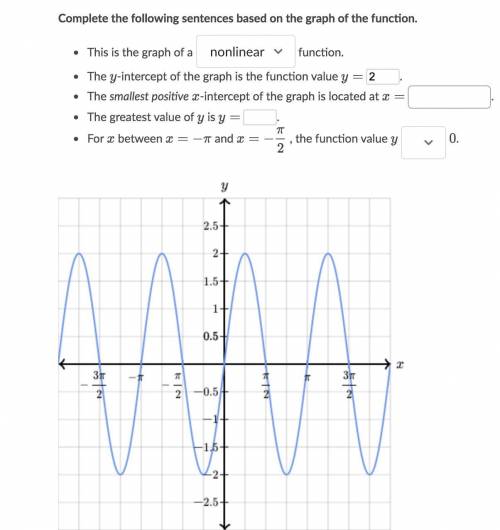 Answer ASAP with explanation!

The illustration below shows the graph of y as a function of x. Com