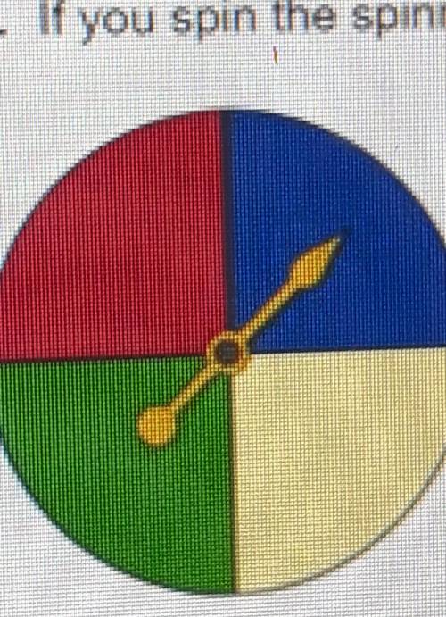 If you spin a spinner shown what is the probability red or blue​