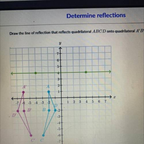 Draw the line of reflection that reflects quadrilateral ABCD onto quadrilateral A'B'C'D'.