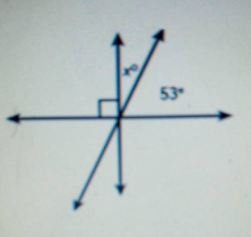 What is the value of angle x in the figure? Please show your math work step by step and don't forge