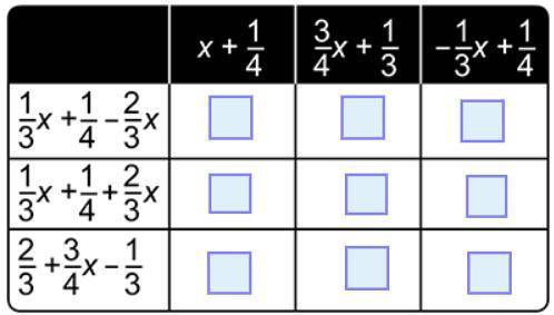 Match each expression to its equivalent expression.