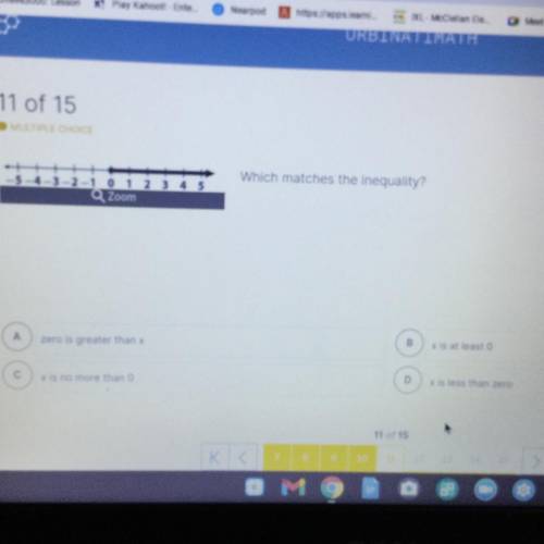 Which matches the inequality?