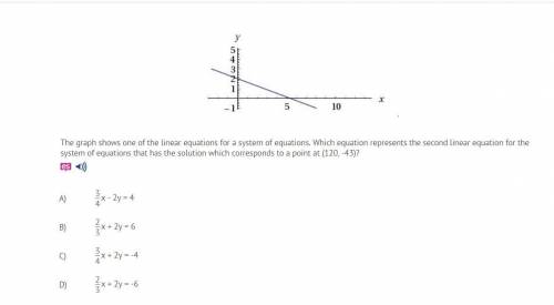 AYO HELP ME (8th grade math) The graph shows one of the linear equations for a system of equations.