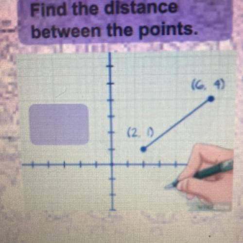 Find the distance between the points