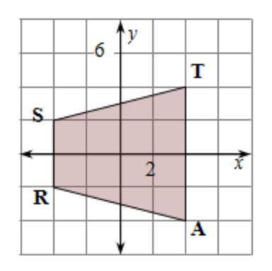 PLEASE HELP!!! 
Find the areas of the trapezoids.