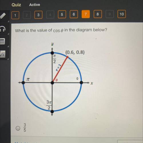 What is the value of cos ø in the diagram below?
A. 3/5
B. 3/4
C. 4/5
D. 4/3