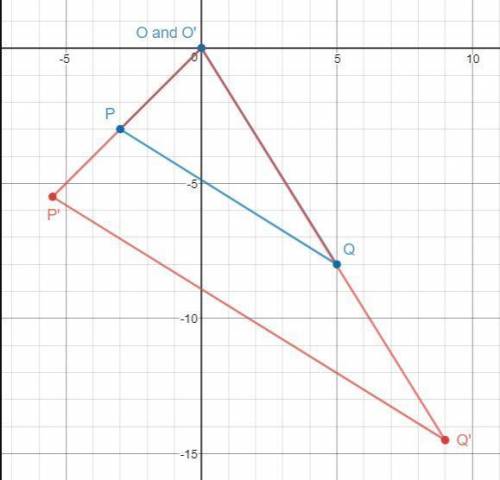 Use your answer from Question #5 and the coordinates of P to find the coordinates of P’. Explain yo