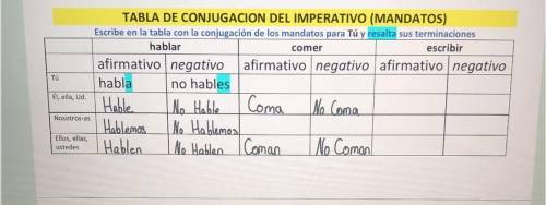 LOOK AT THE PHOTO AND PLEASE HELP WITH SPANISH, PLZ ILL GIVE BRAINIEST AND EVERYTHING! ALSO LMK IF
