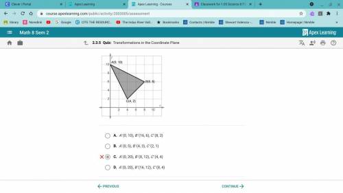 What are the vertices of ABCD if ABCD is dilated by a scale factor of 2